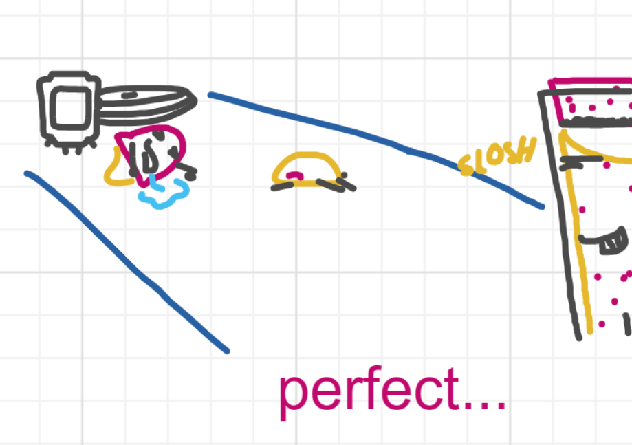 A panel from What's The Point, episode five of the Board Boards object show by Furretwalk/WalkingFurret.